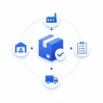 Supply Chain & Inventory Management System